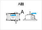 LM V (堅ウォーム)A